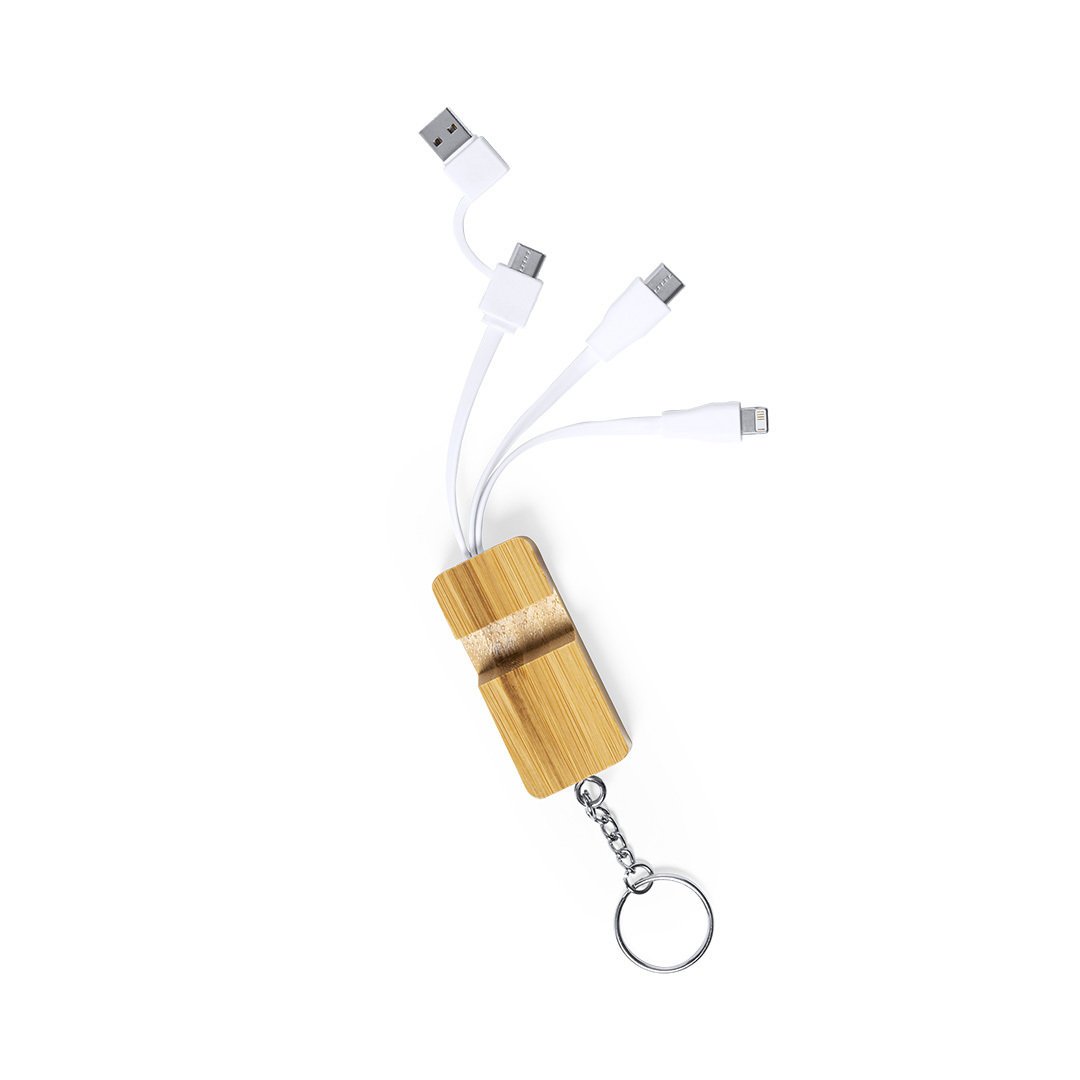 Cable Alejandrita