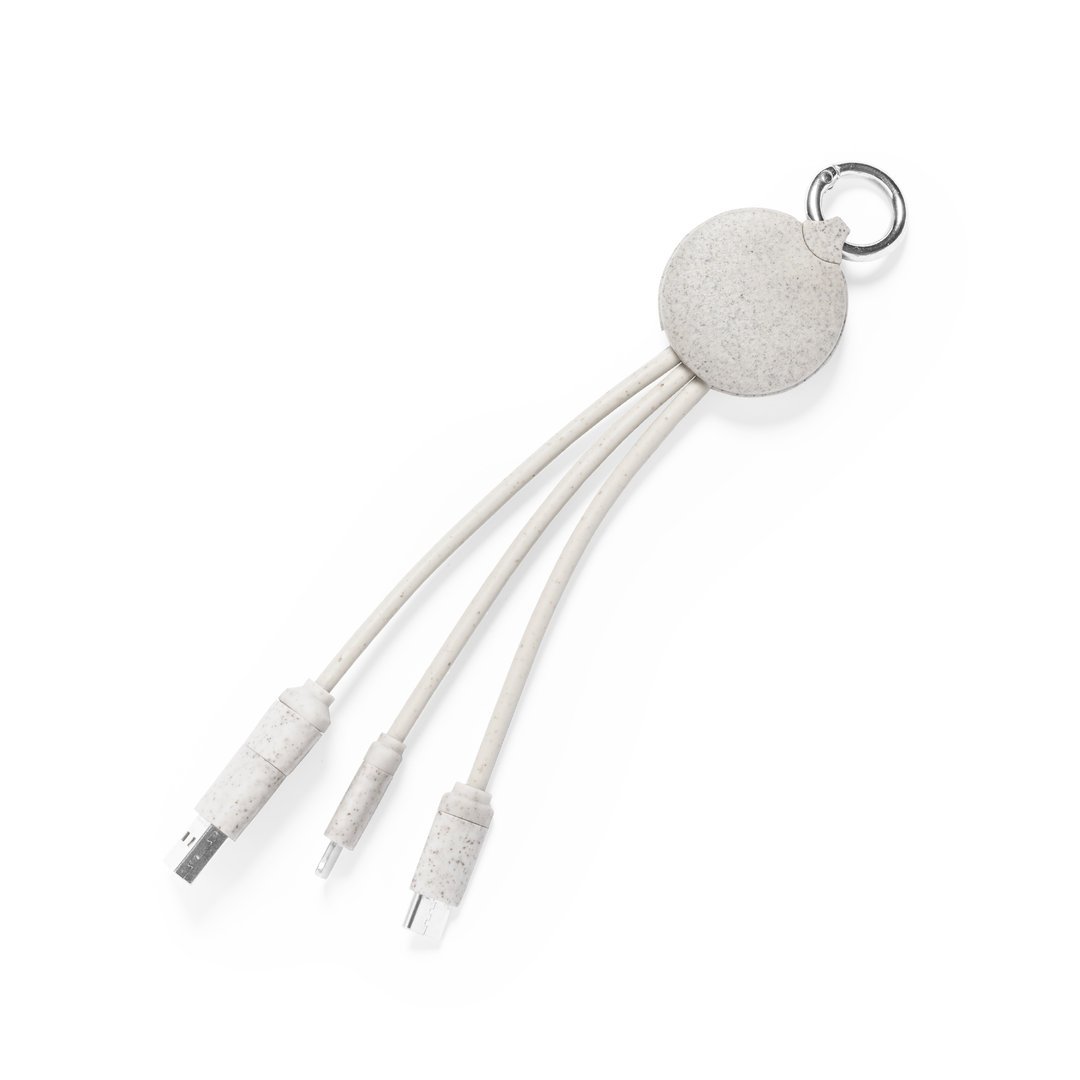 Cable Albahaca